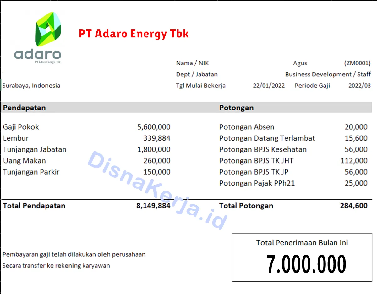 Slip Gaji PT Adaro Energy Tbk