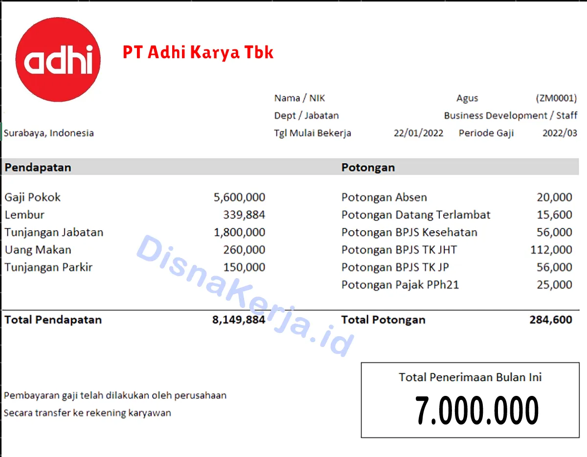 Slip Gaji PT Adhi Karya Tbk