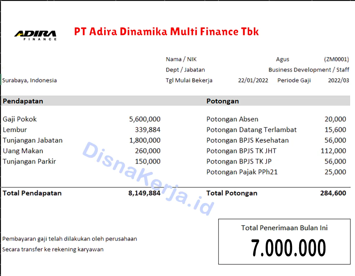 Slip Gaji PT Adira Dinamika Multi Finance Tbk