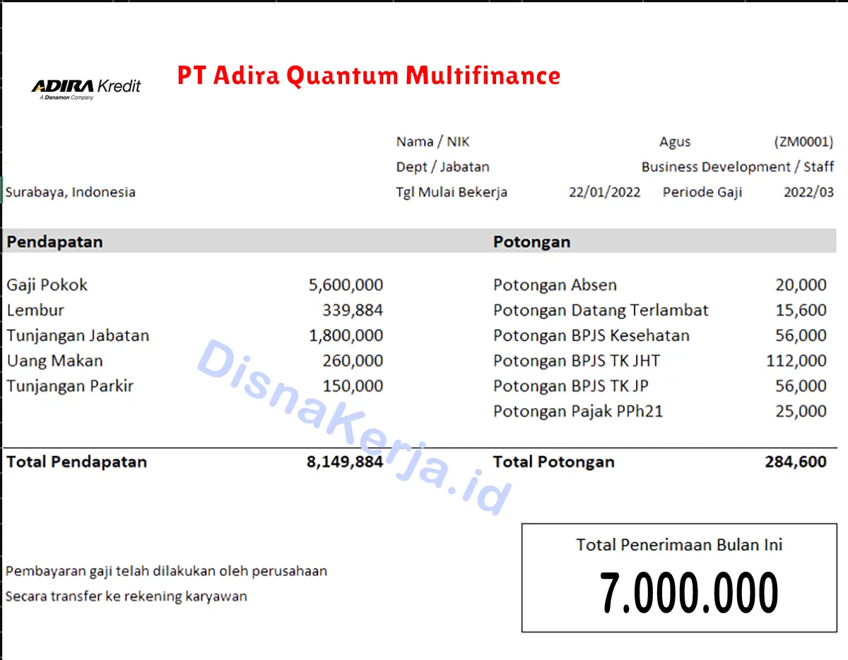 Slip Gaji PT Adira Quantum Multifinance 