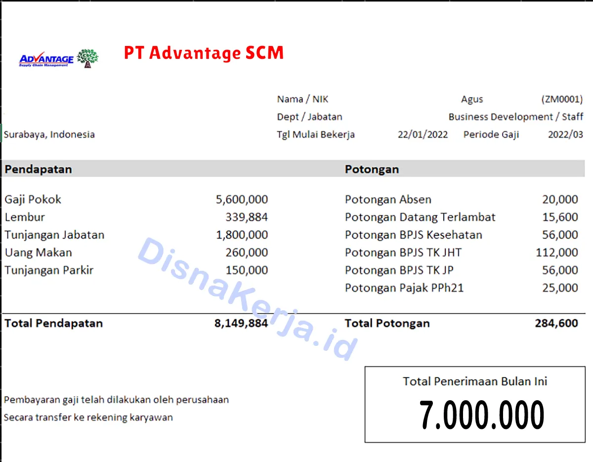 Slip Gaji PT Advantage SCM