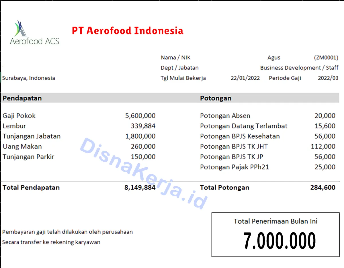 Slip Gaji PT Aerofood Indonesia