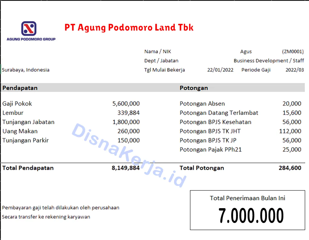 Slip Gaji PT Agung Podomoro Land Tbk