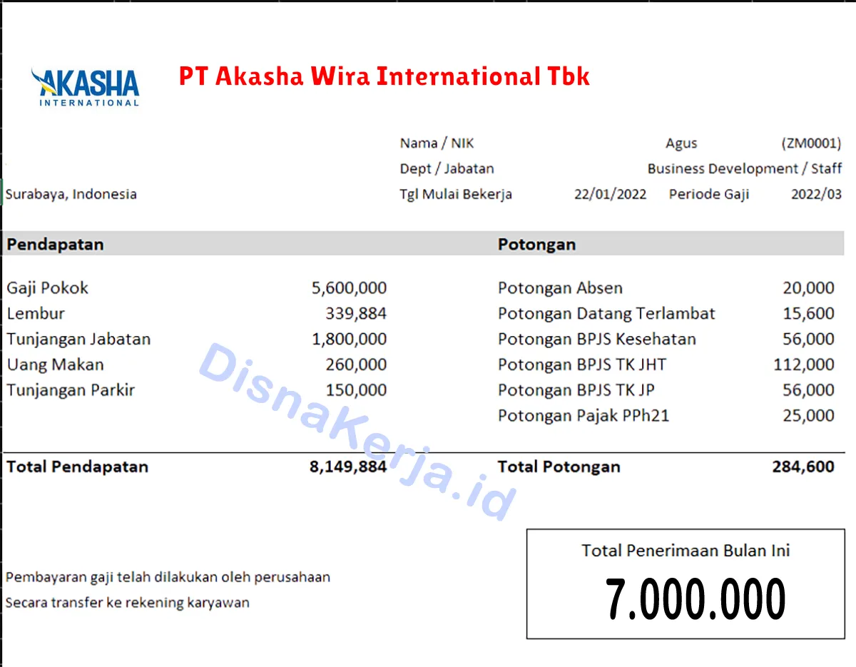 Slip Gaji PT Akasha Wira International Tbk