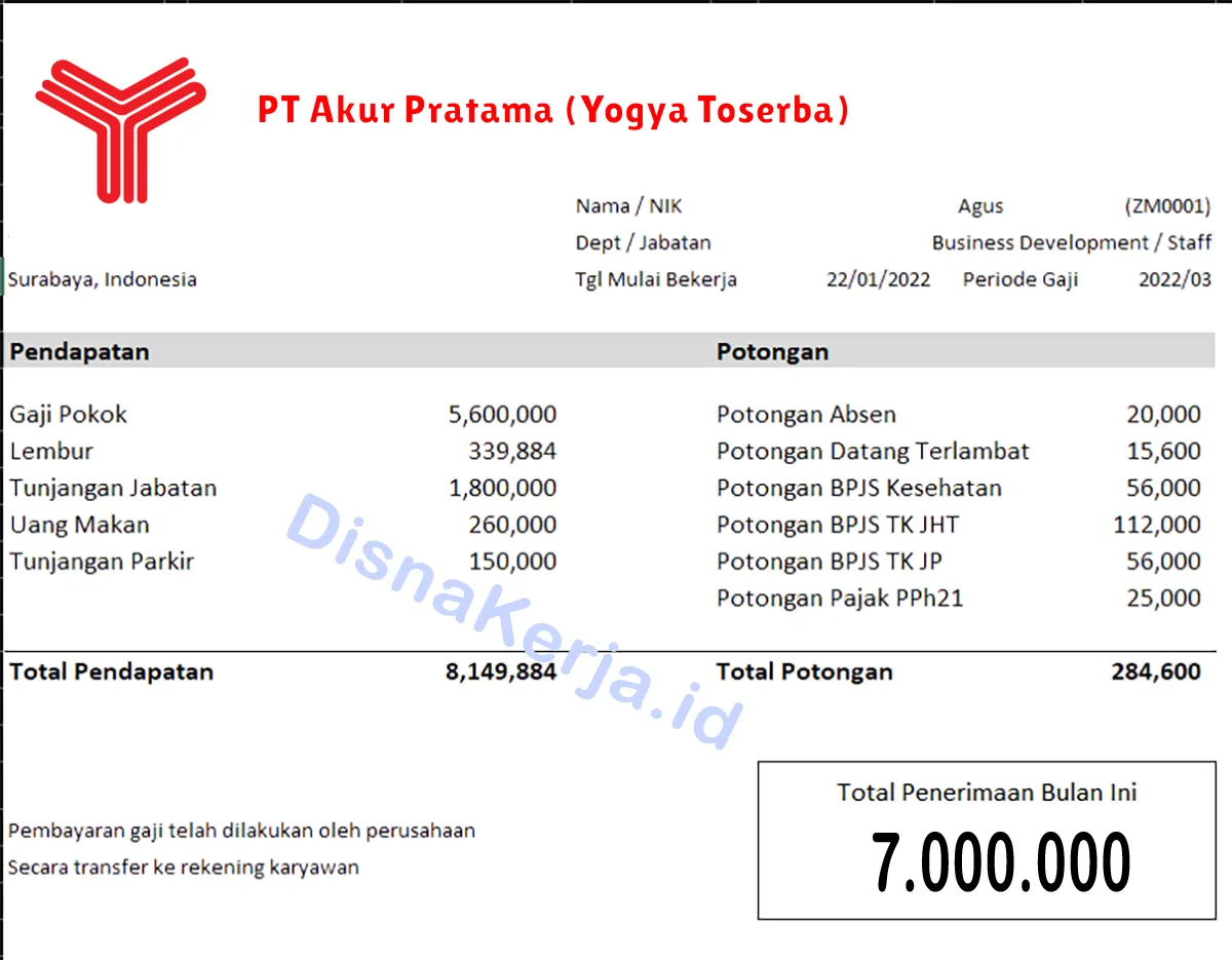 Slip Gaji PT Akur Pratama (Yogya Toserba)