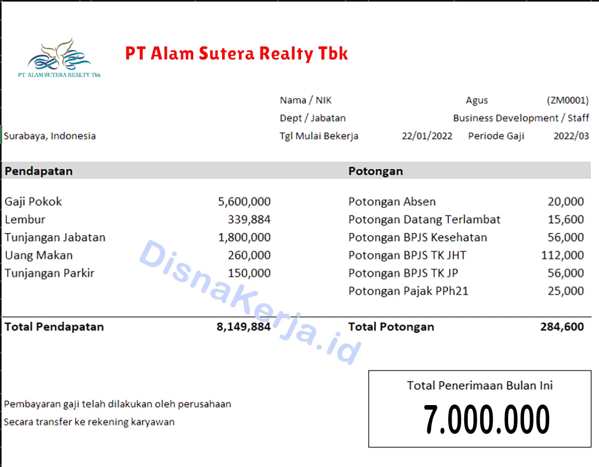 Slip Gaji PT Alam Sutera Realty Tbk