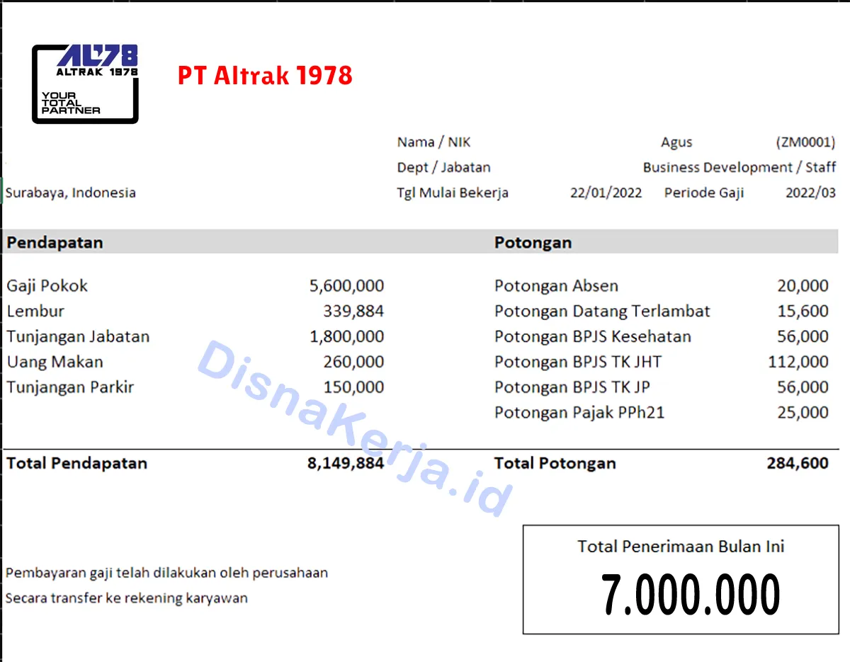 Slip Gaji PT Altrak 1978