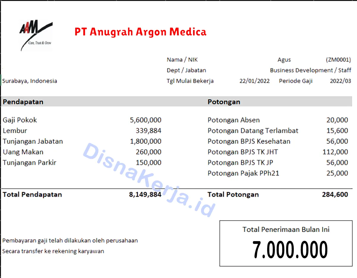 Slip Gaji PT Anugrah Argon Medica