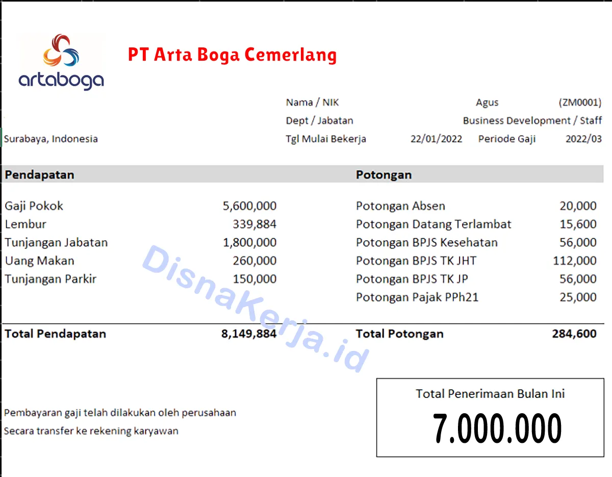 Slip Gaji PT Arta Boga Cemerlang