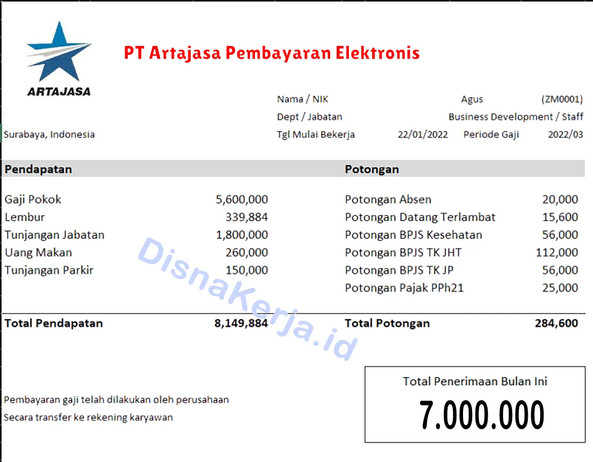 Slip Gaji PT Artajasa Pembayaran Elektronis