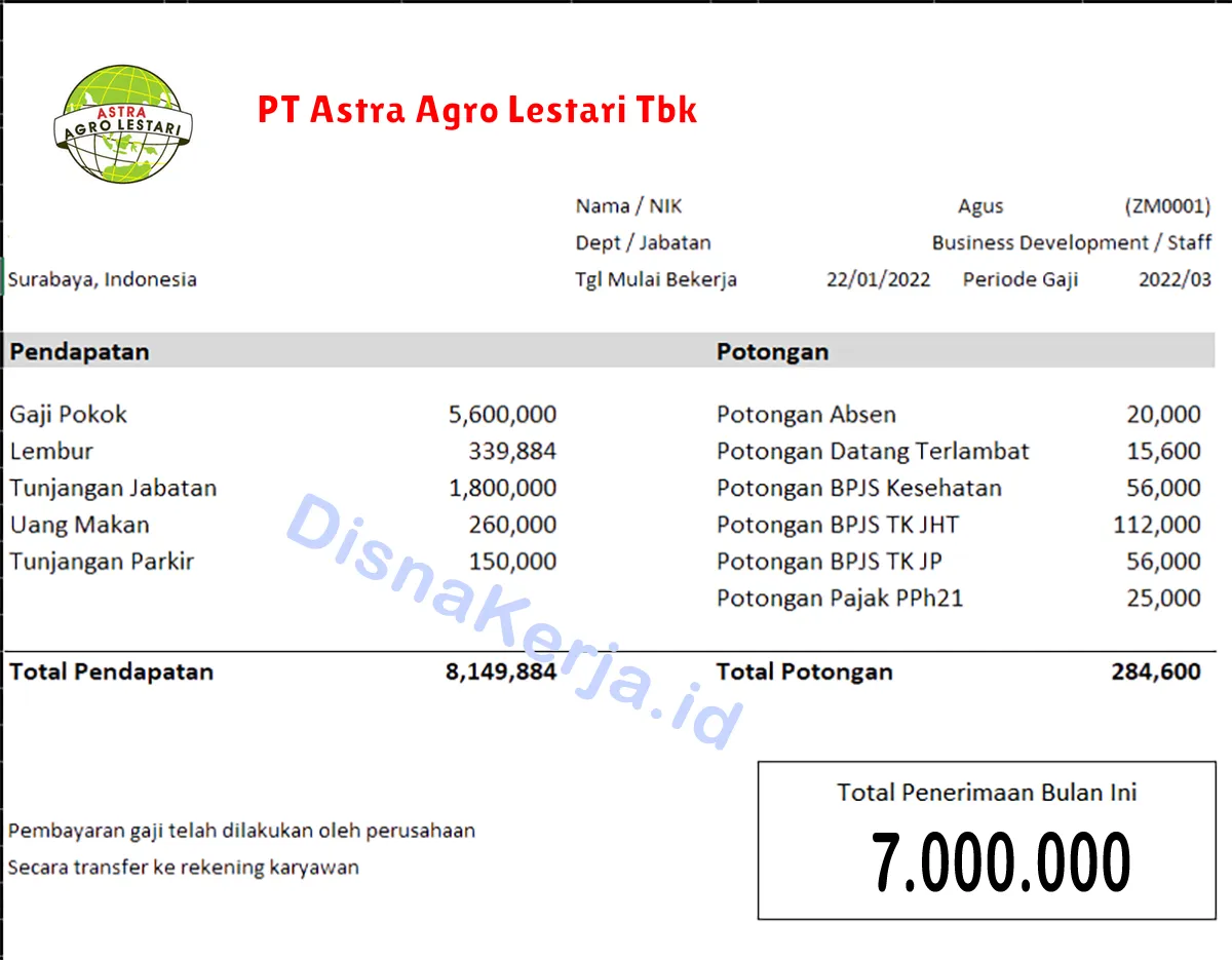 Slip Gaji PT Astra Agro Lestari Tbk