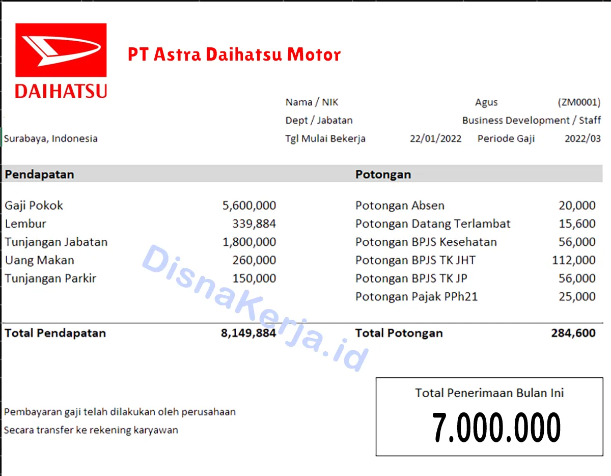 Slip Gaji PT Astra Daihatsu Motor