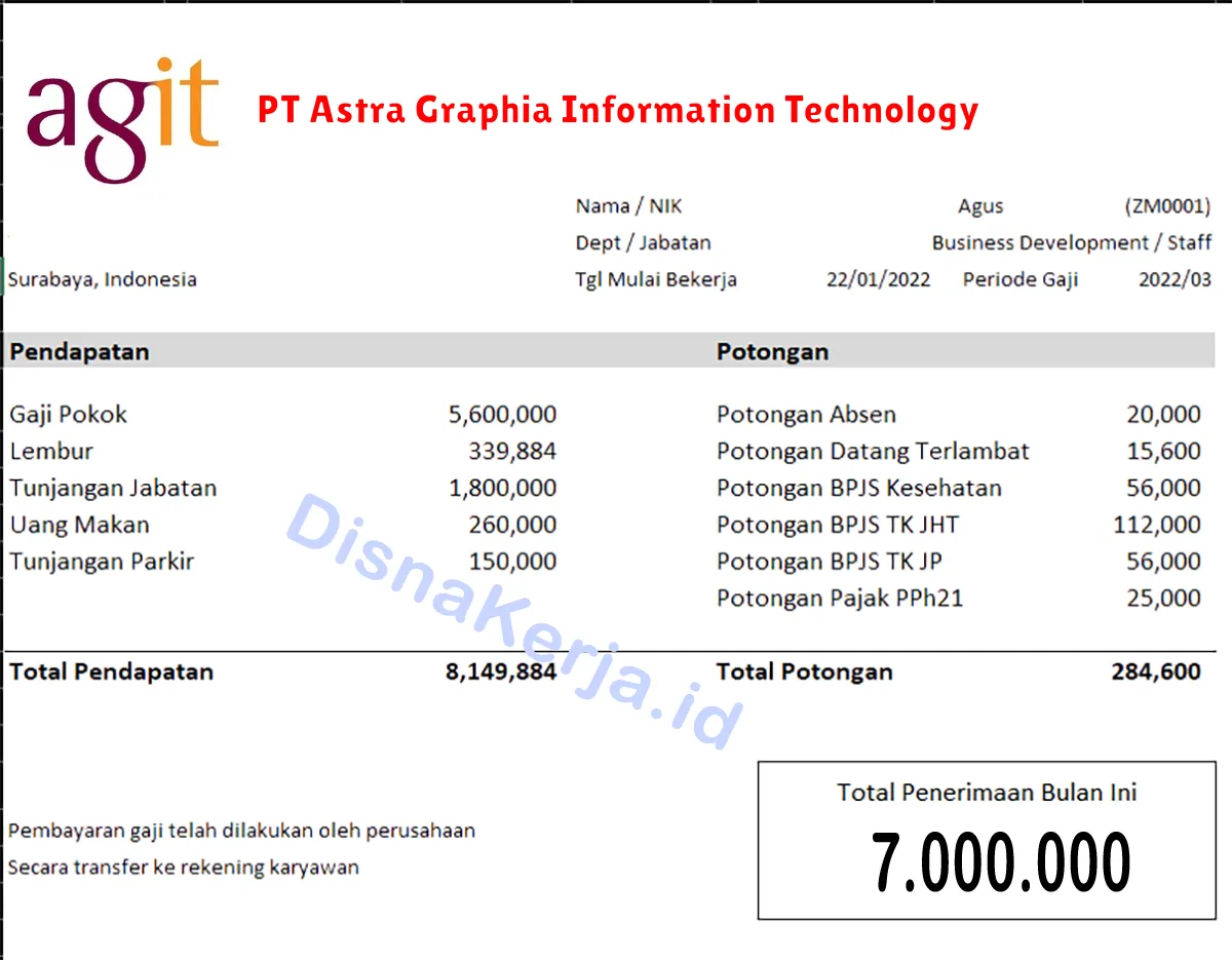 Slip Gaji PT Astra Graphia Information Technology