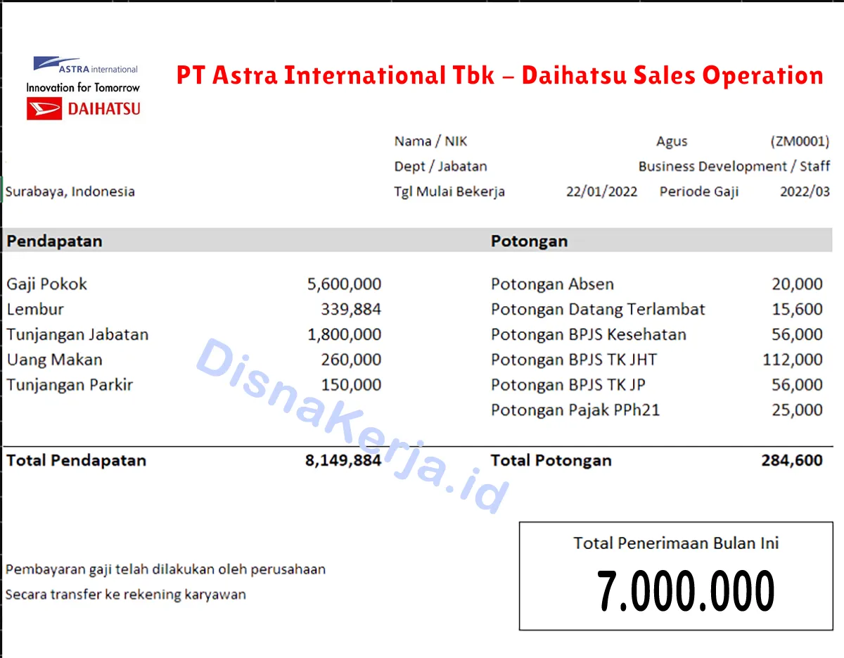 Slip Gaji PT Astra International Tbk - Daihatsu Sales Operation