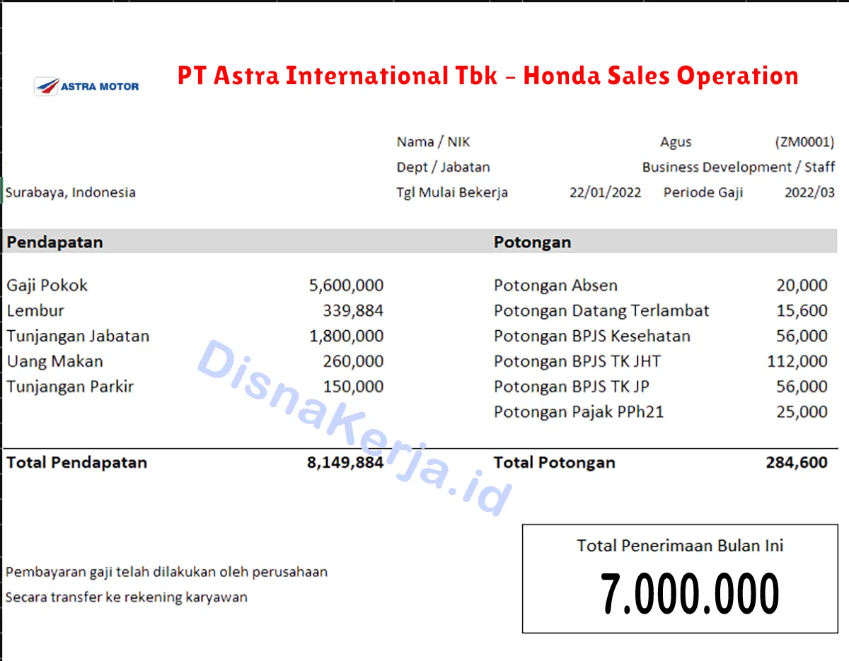 Slip Gaji PT Astra International Tbk – Honda Sales Operation