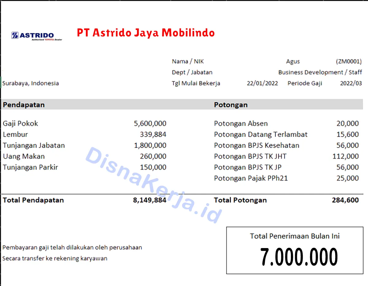 Slip Gaji PT Astrido Jaya Mobilindo