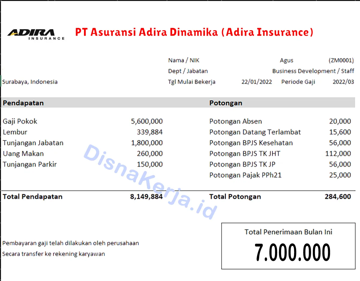 Slip Gaji PT Asuransi Adira Dinamika (Adira Insurance)