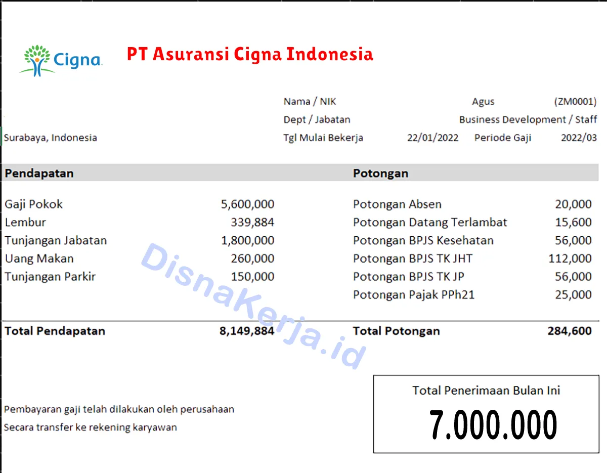 Slip Gaji PT Asuransi Cigna Indonesia