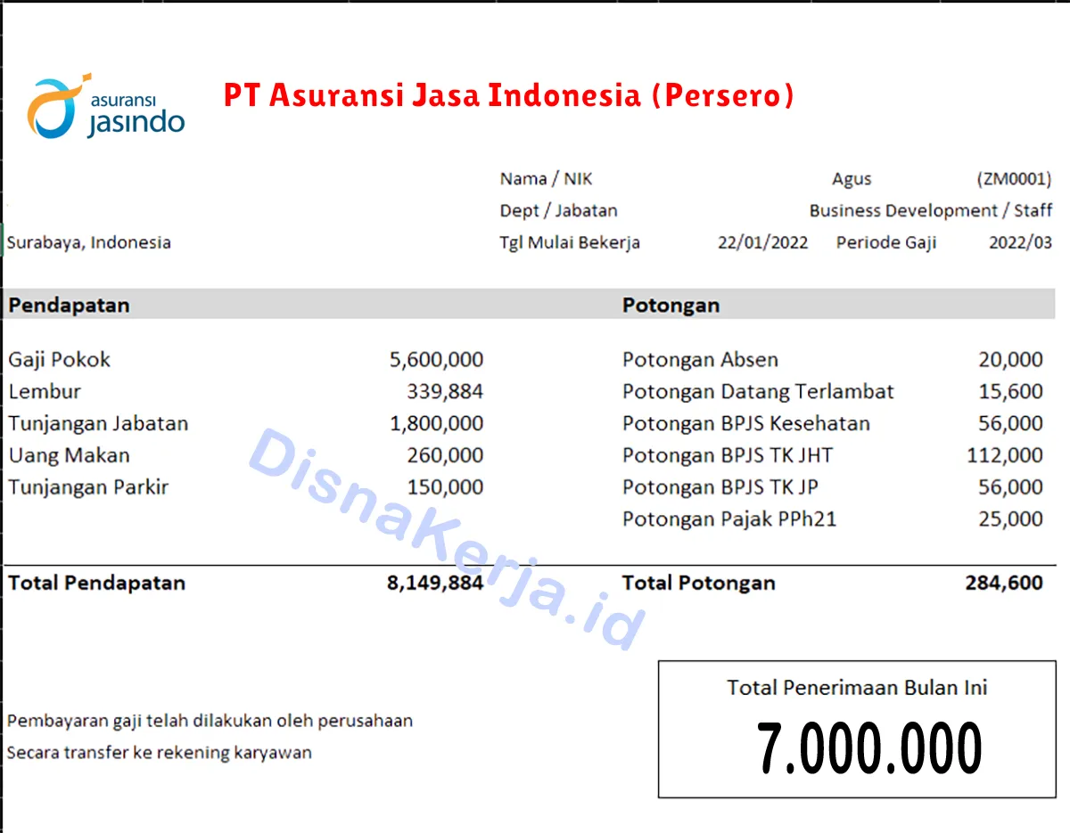 Slip Gaji PT Asuransi Jasa Indonesia (Persero)