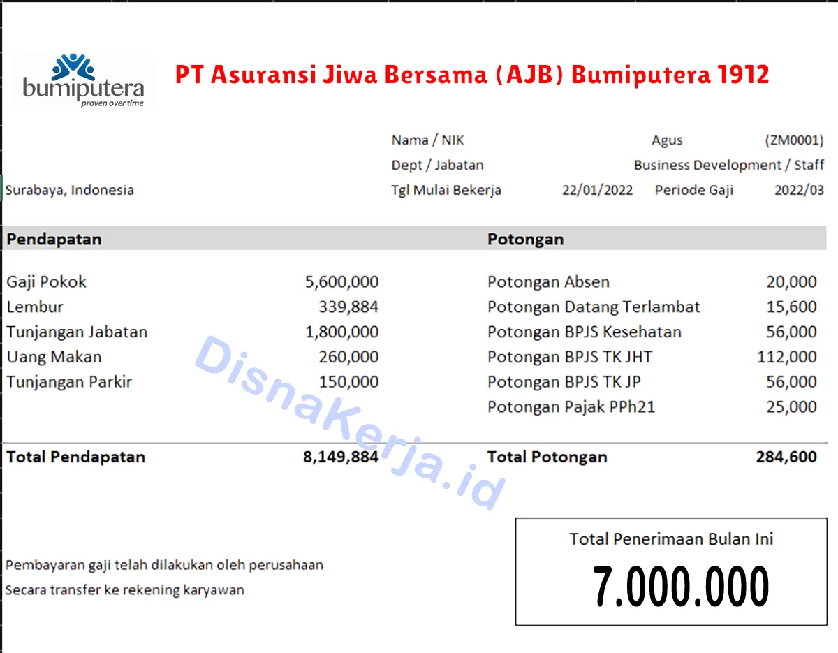 Slip Gaji PT Asuransi Jiwa Bersama (AJB) Bumiputera 1912