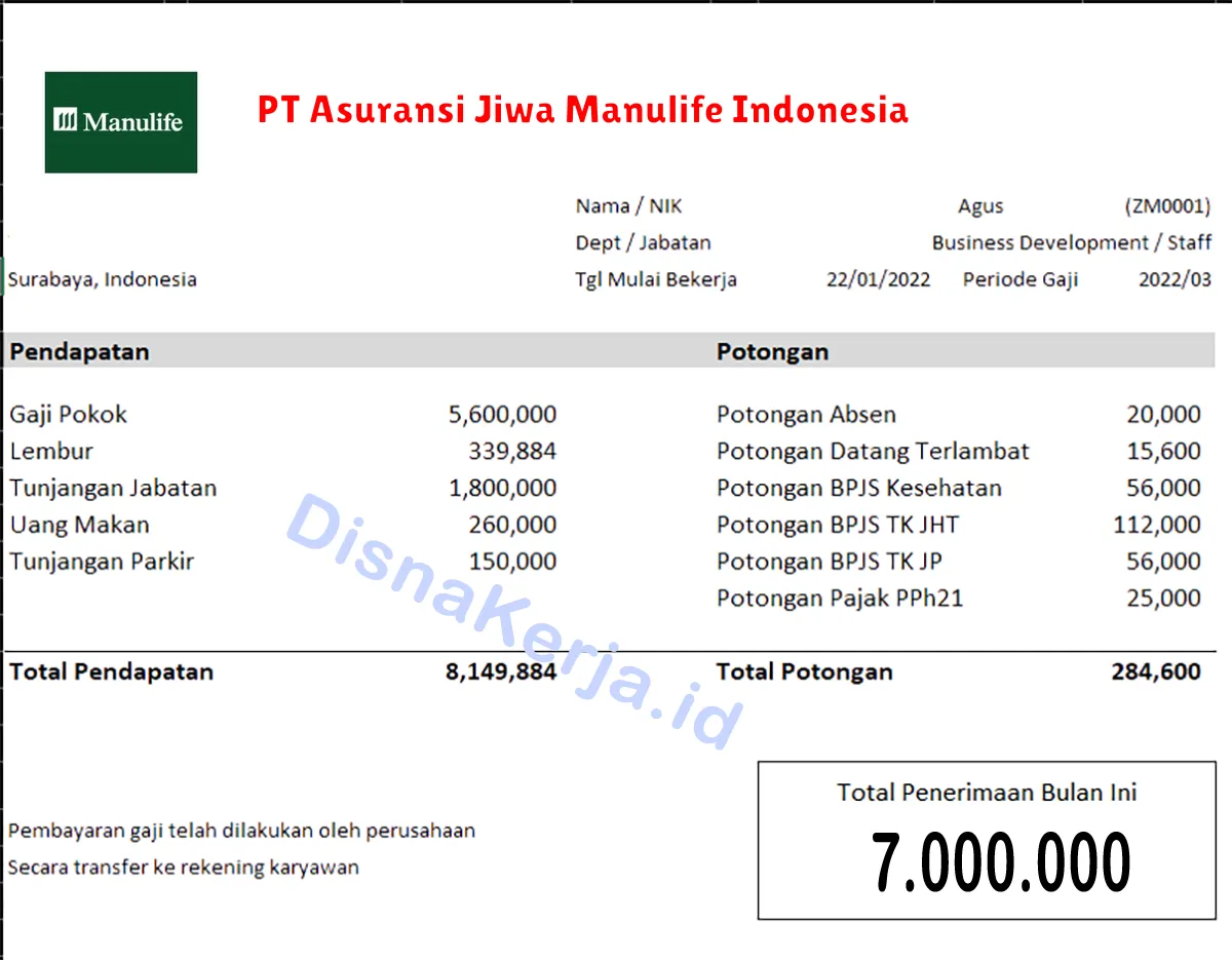 Slip Gaji PT Asuransi Jiwa Manulife Indonesia