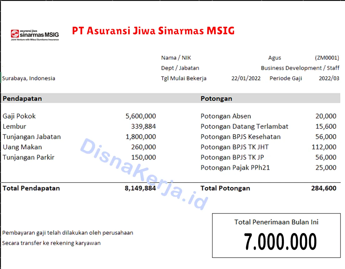 Slip Gaji PT Asuransi Jiwa Sinarmas MSIG