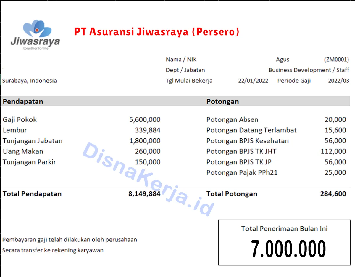 Slip Gaji PT Asuransi Jiwasraya (Persero)