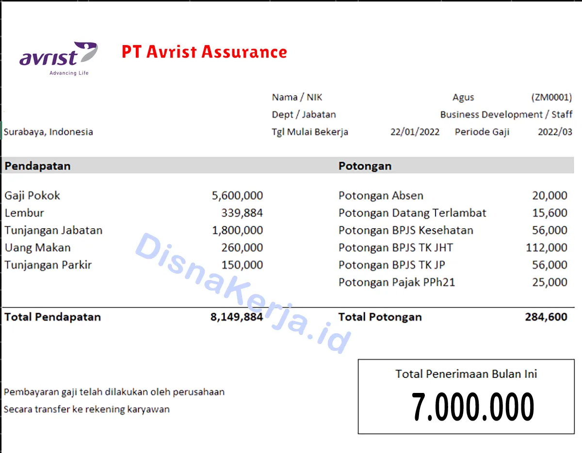 Slip Gaji PT Avrist Assurance