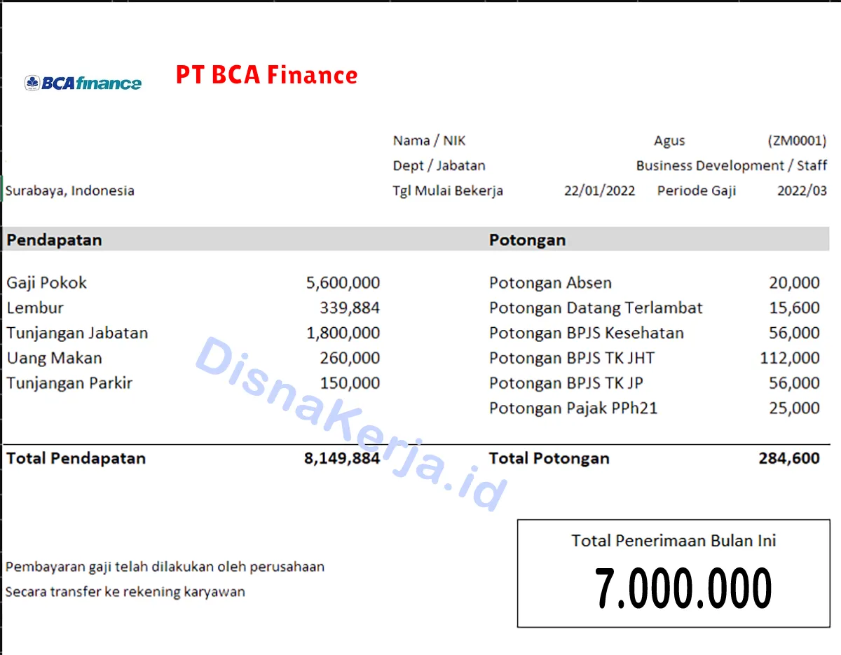 Slip Gaji PT BCA Finance