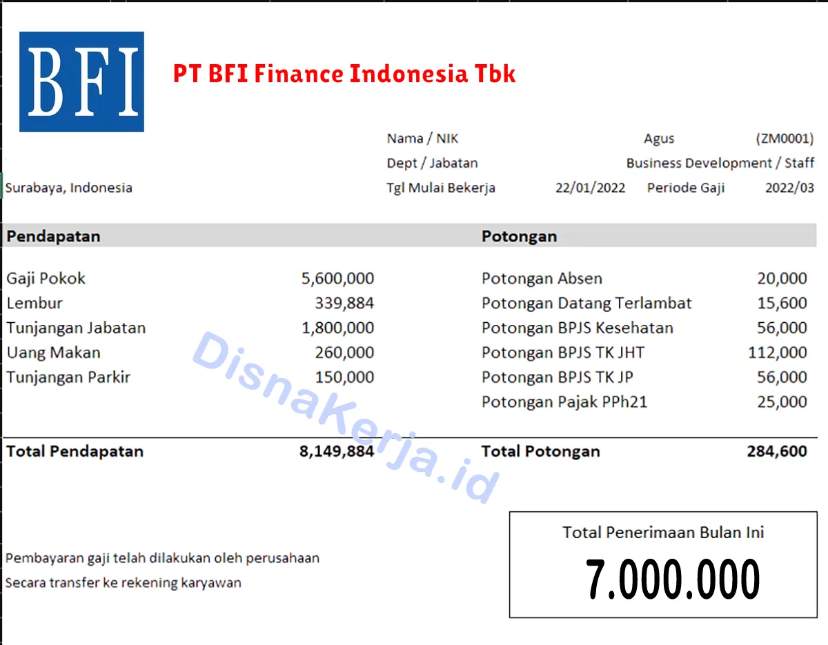 Slip Gaji PT BFI Finance Indonesia Tbk