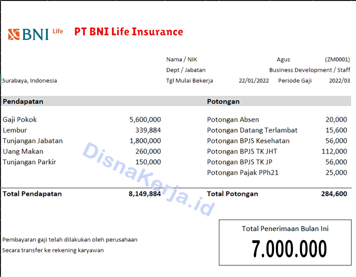 Slip Gaji PT BNI Life Insurance