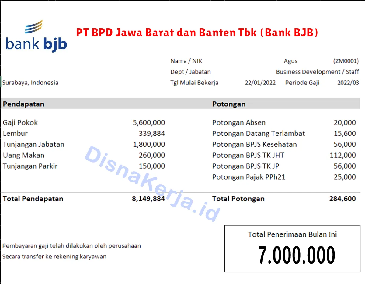 Slip Gaji PT BPD Jawa Barat dan Banten Tbk (Bank BJB)