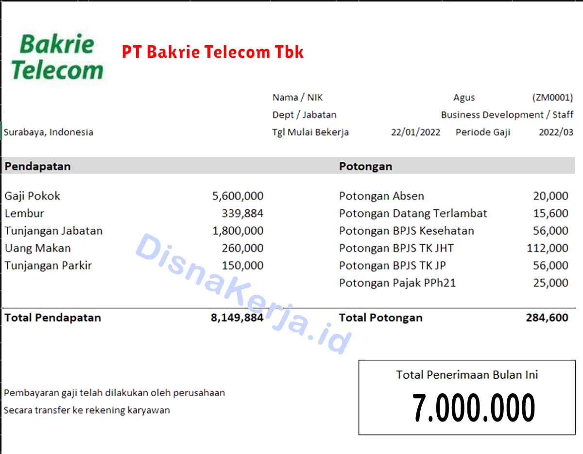 Slip Gaji PT Bakrie Telecom Tbk