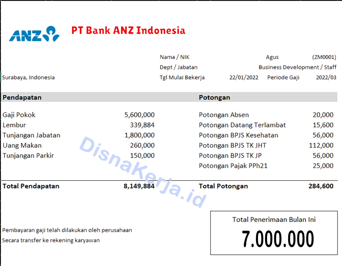 Slip Gaji PT Bank ANZ Indonesia