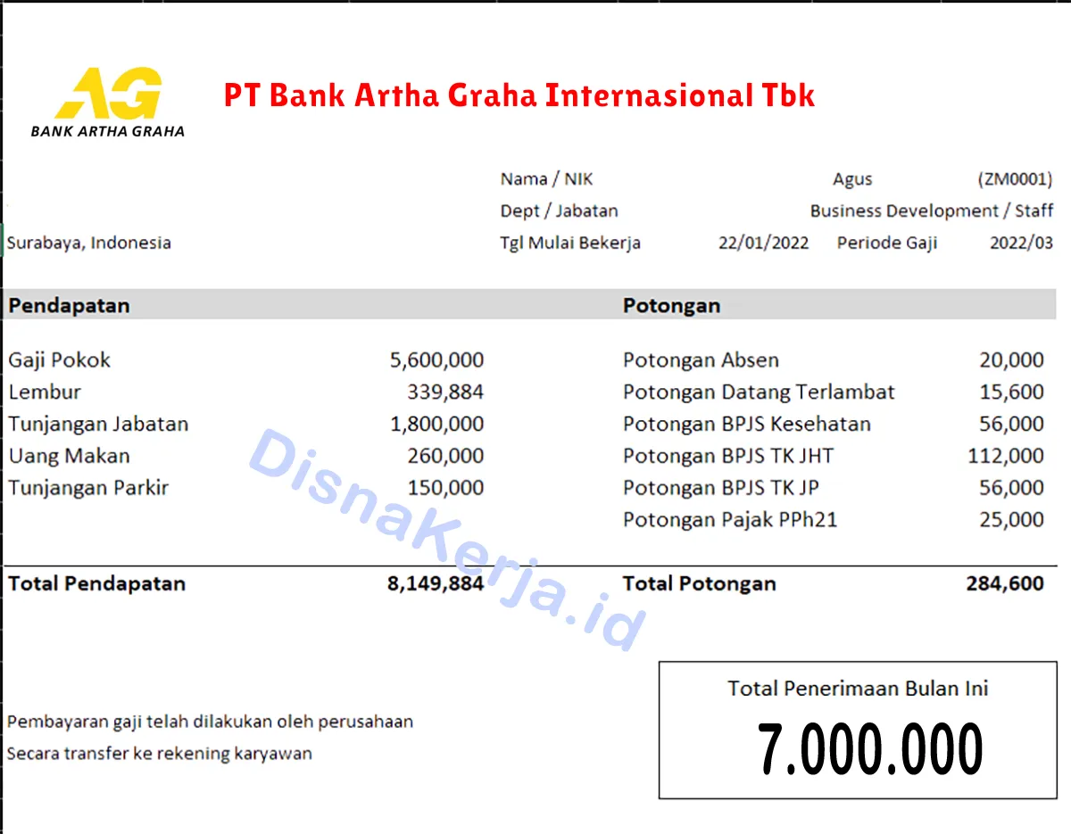 Slip Gaji PT Bank Artha Graha Internasional Tbk