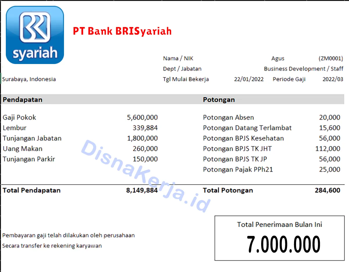 Slip Gaji PT Bank BRISyariah