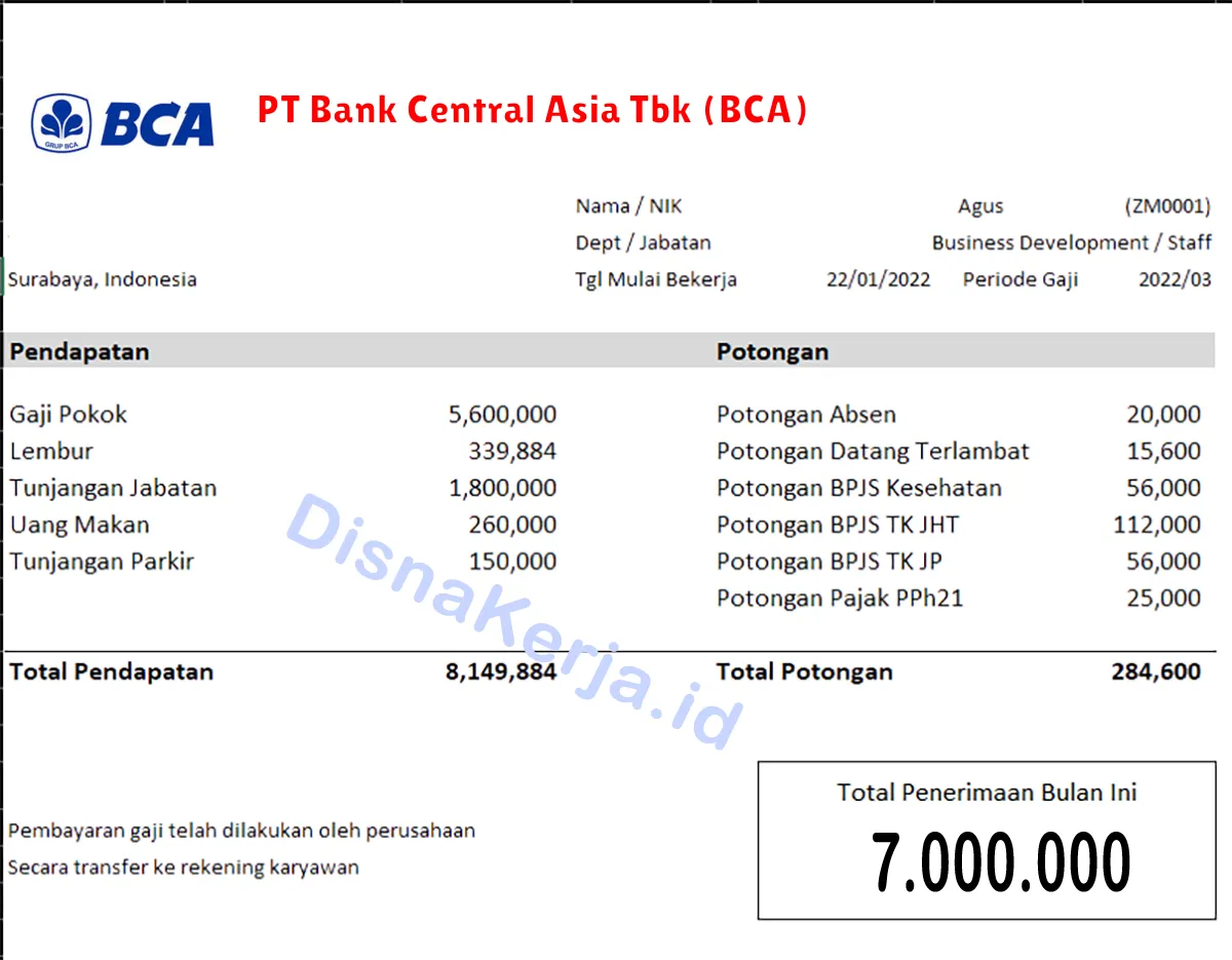 Slip Gaji PT Bank Central Asia Tbk (BCA)