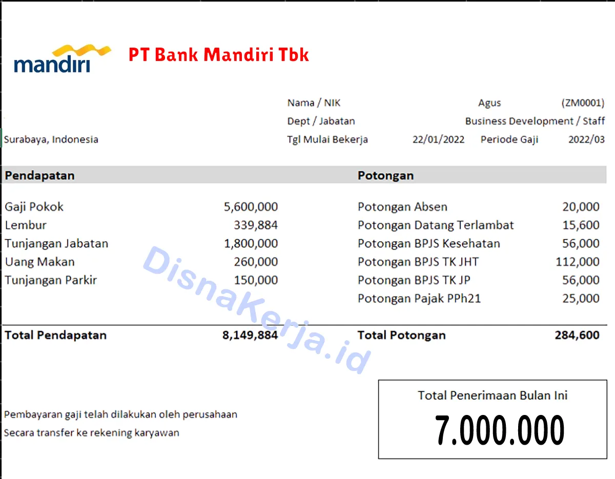 Slip Gaji PT Bank Mandiri Tbk