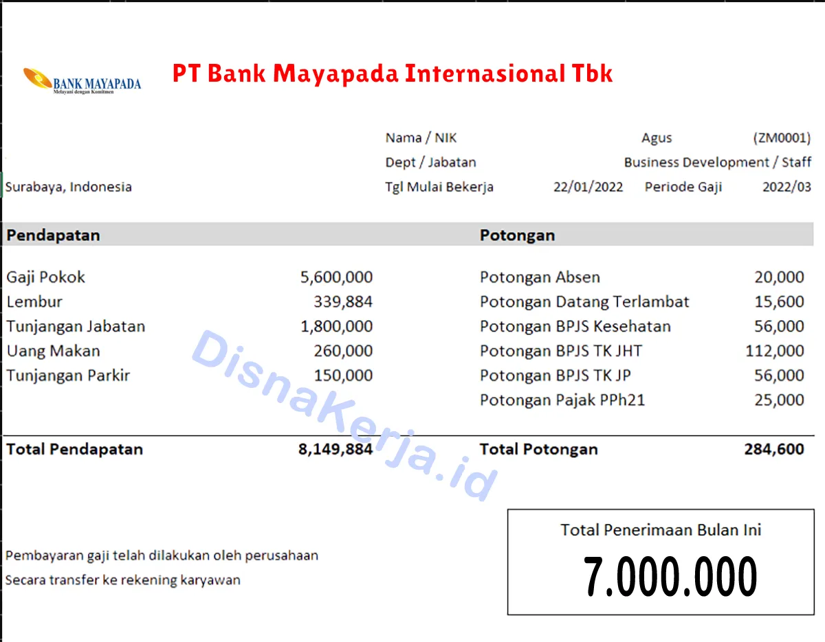 Slip Gaji PT Bank Mayapada Internasional Tbk