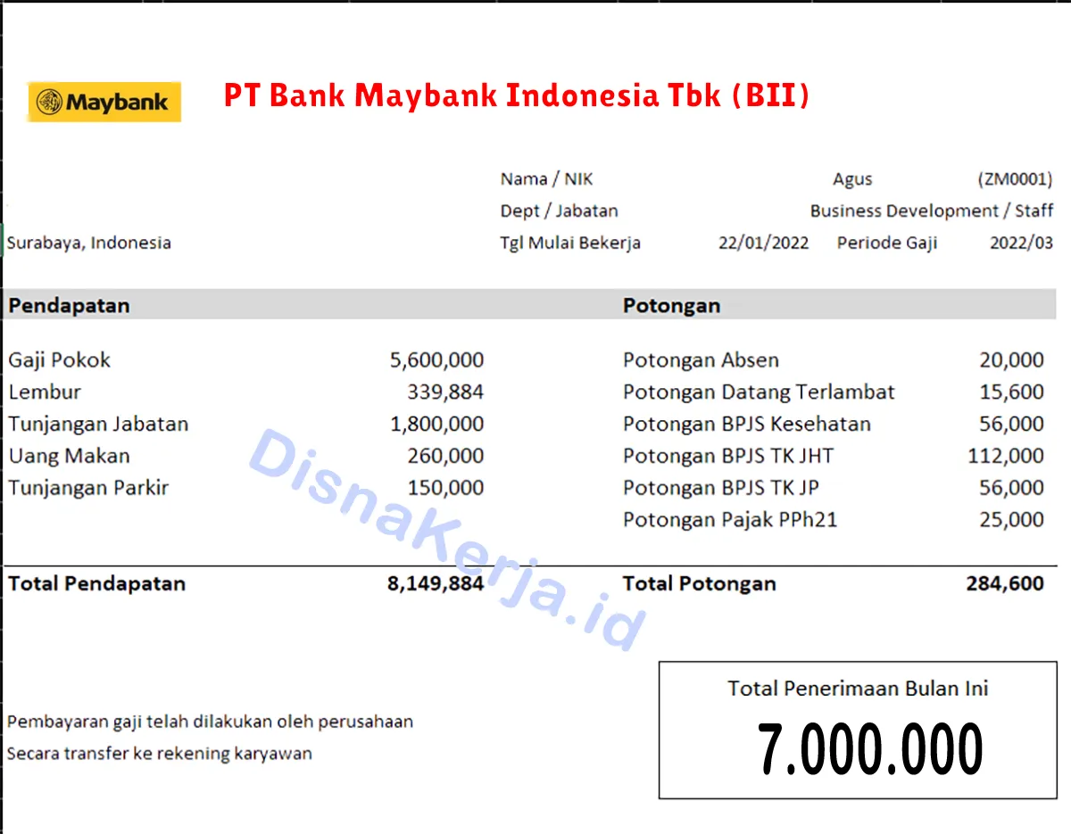 Slip Gaji PT Bank Maybank Indonesia Tbk (BII)