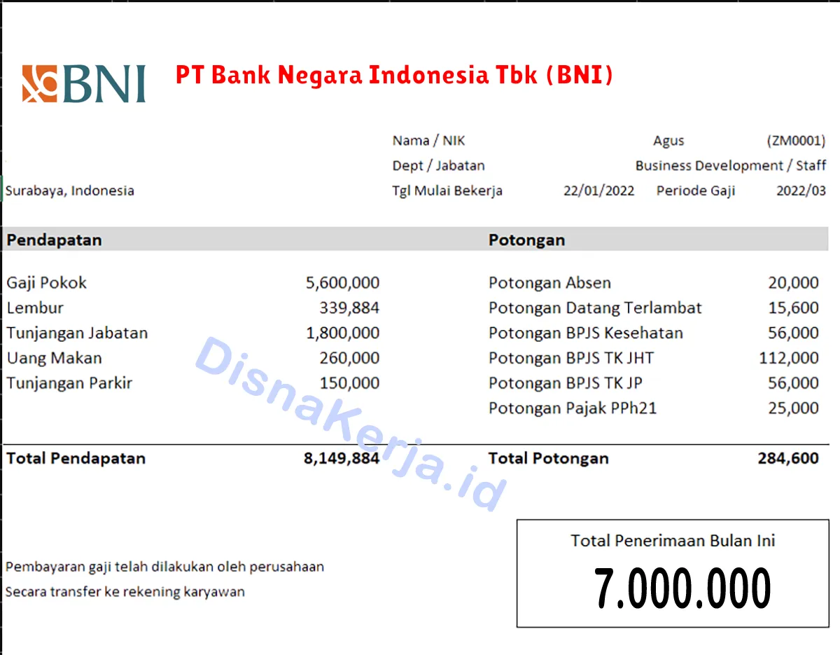 Slip Gaji PT Bank Negara Indonesia Tbk (BNI)