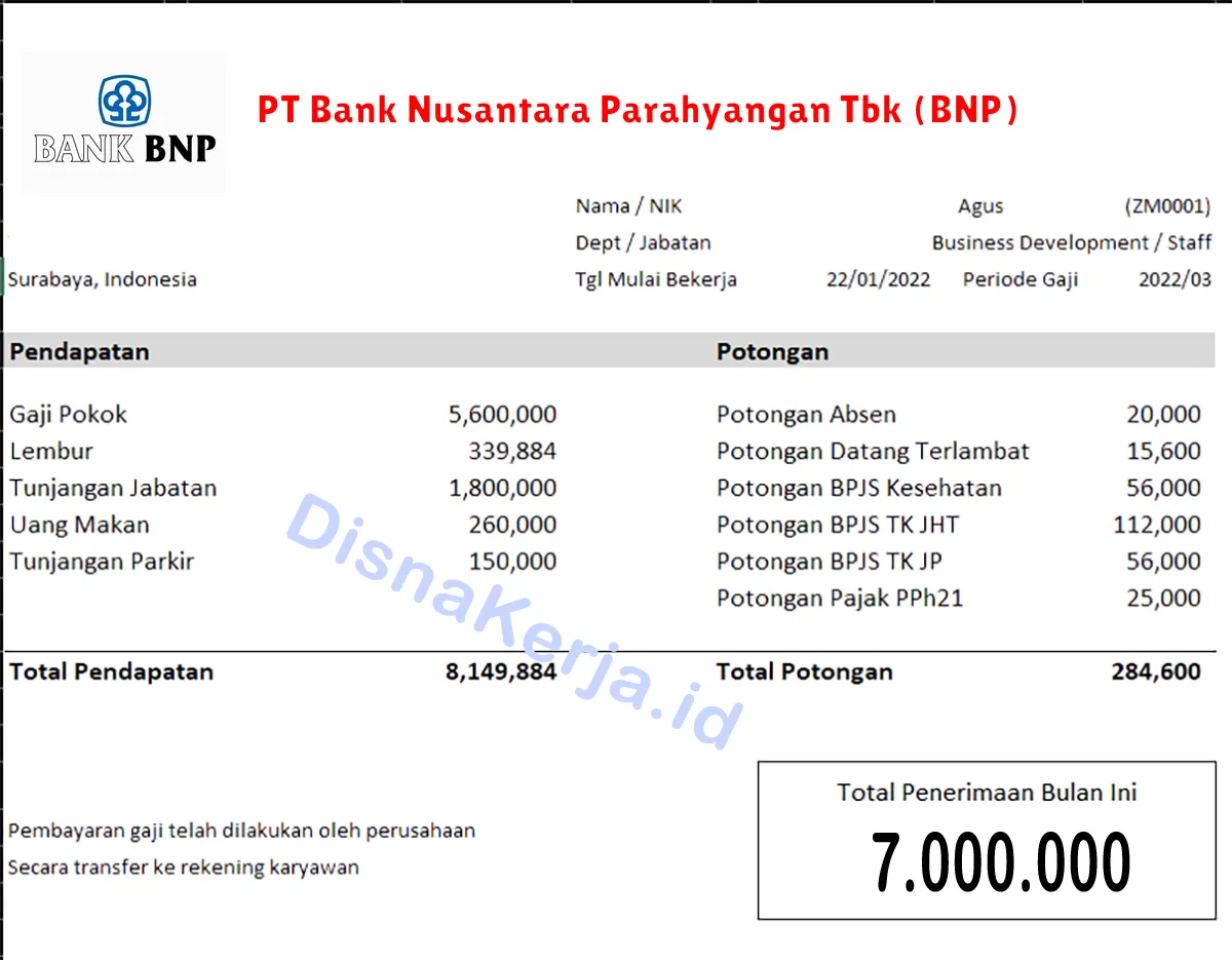 Slip Gaji PT Bank Nusantara Parahyangan Tbk (BNP)