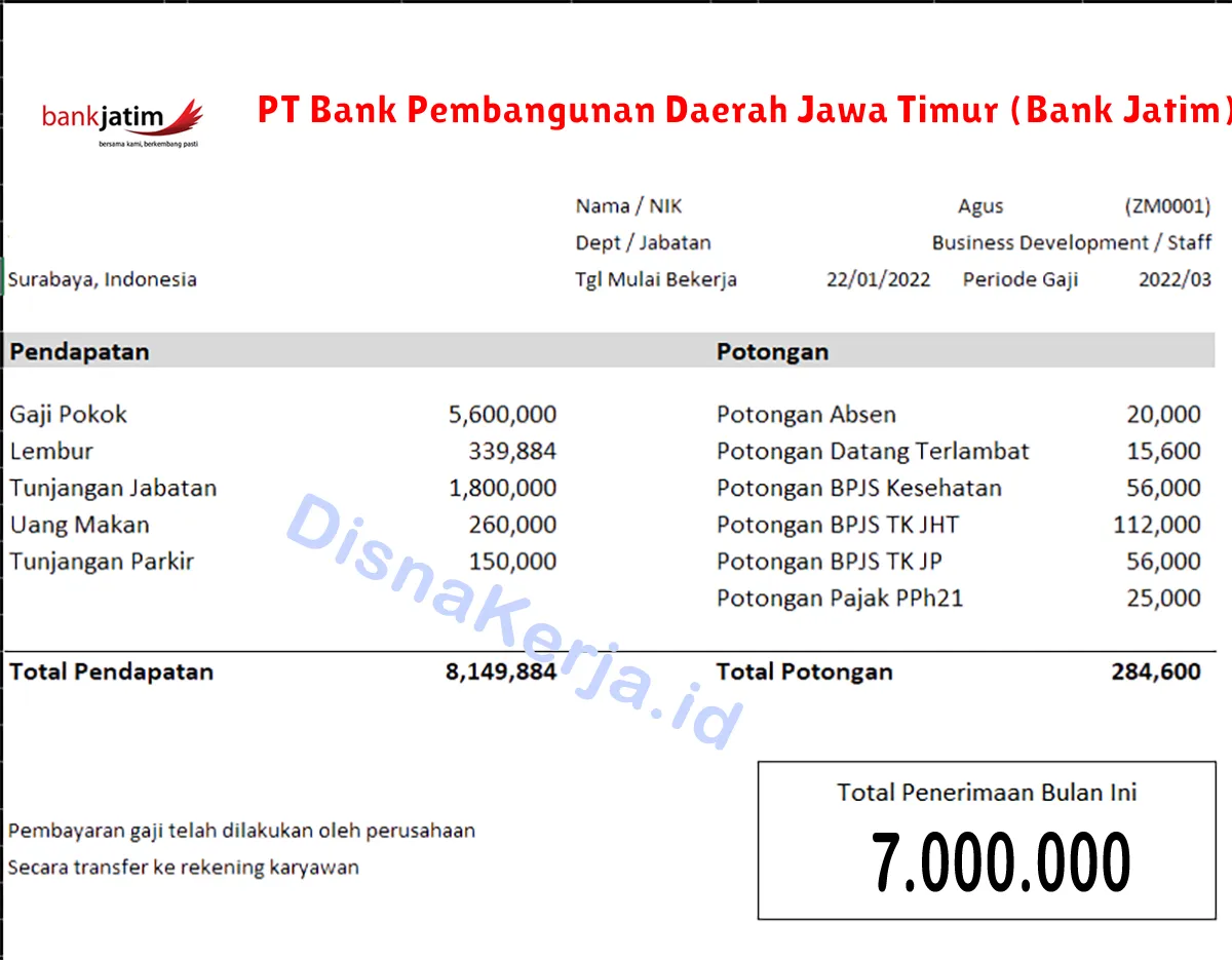 Slip Gaji PT Bank Pembangunan Daerah Jawa Timur (Bank Jatim)