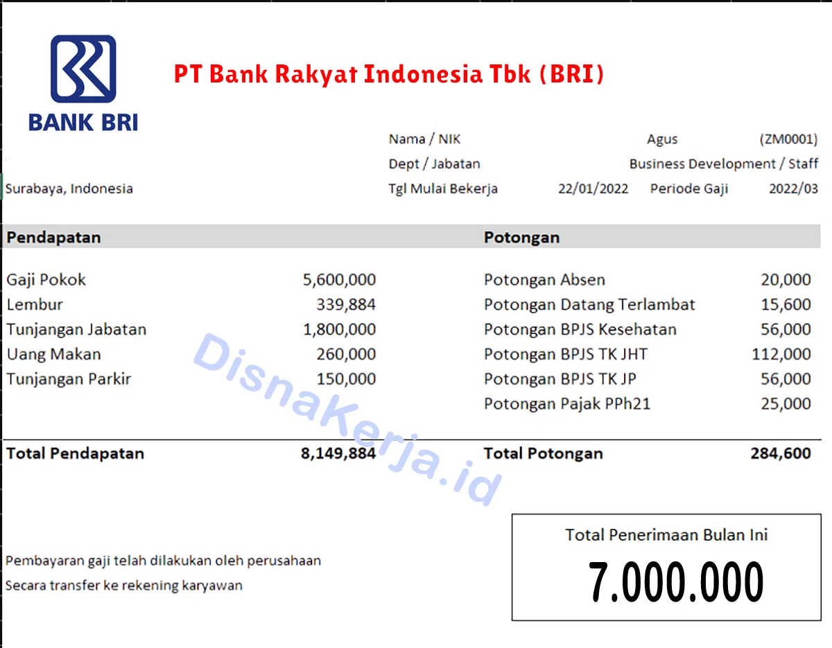 Slip Gaji PT Bank Rakyat Indonesia Tbk (BRI)