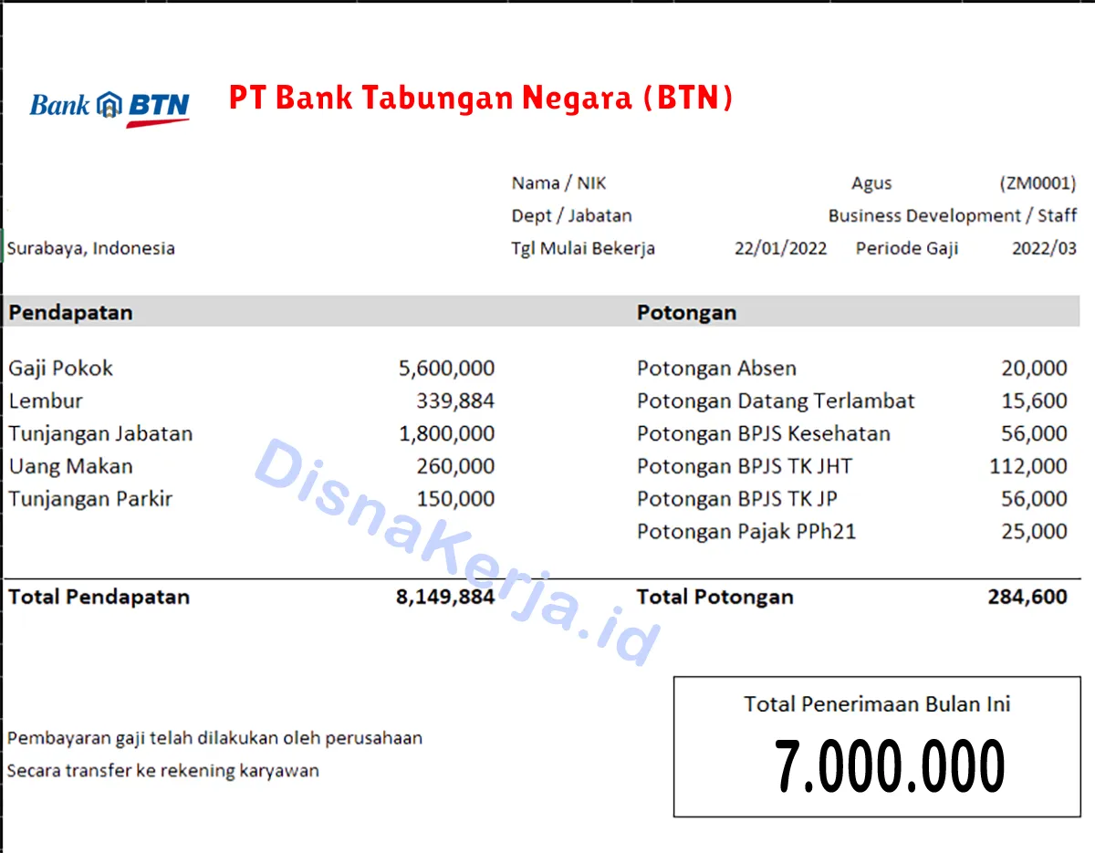 Slip Gaji PT Bank Tabungan Negara (BTN)