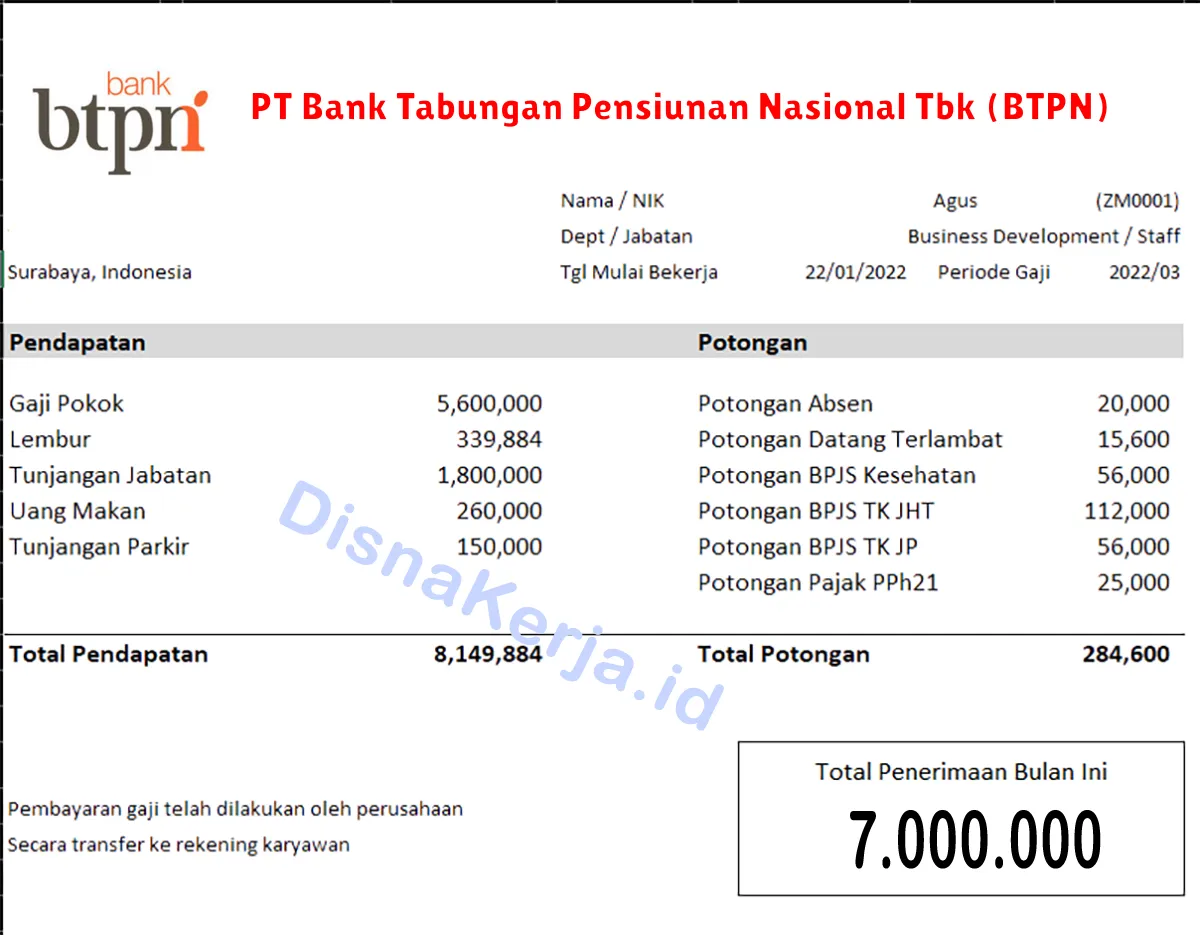 Slip Gaji PT Bank Tabungan Pensiunan Nasional Tbk (BTPN)