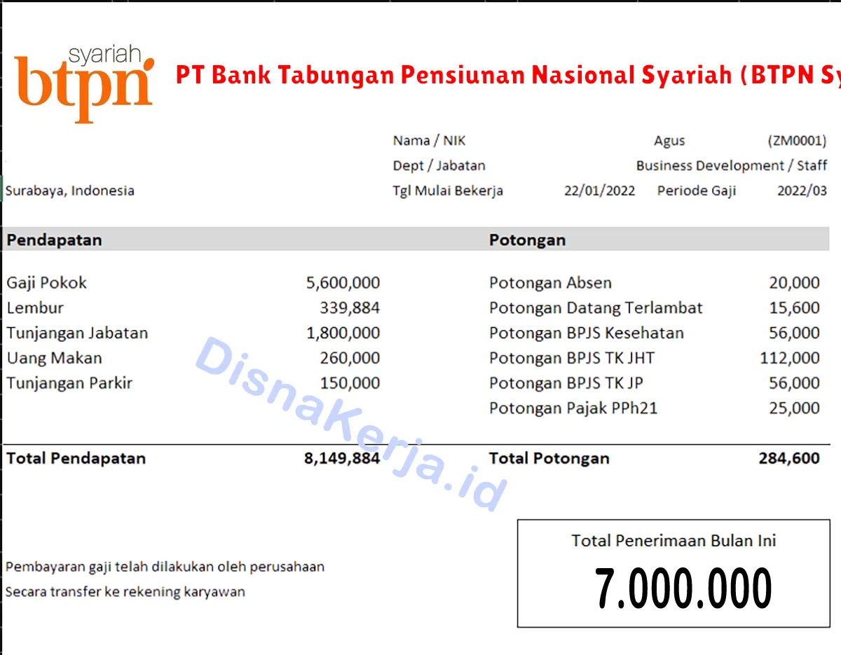 Slip Gaji PT Bank Tabungan Pensiunan Nasional Syariah (BTPN Syariah)