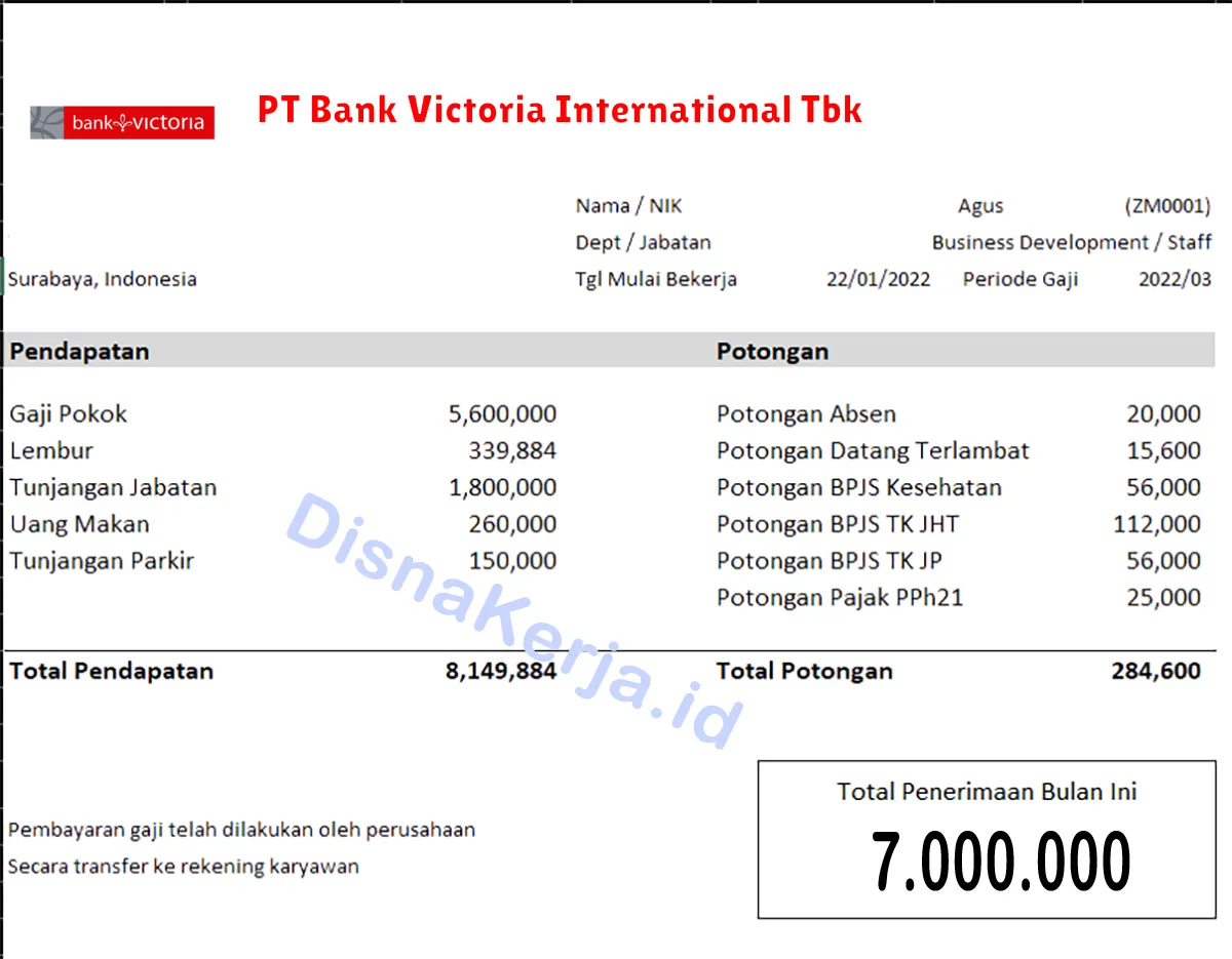 Slip Gaji PT Bank Victoria International Tbk