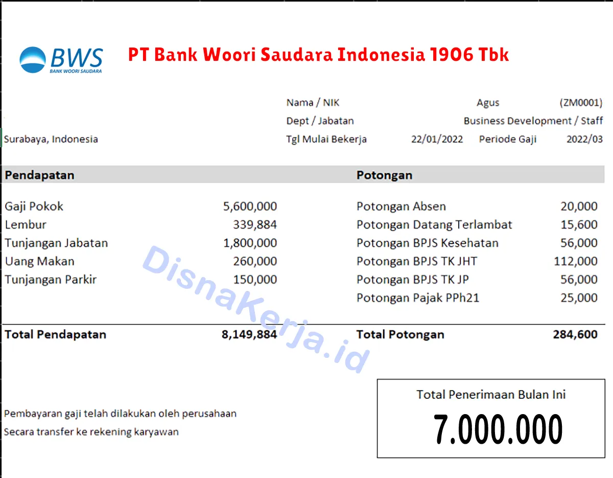 Slip Gaji PT Bank Woori Saudara Indonesia 1906 Tbk