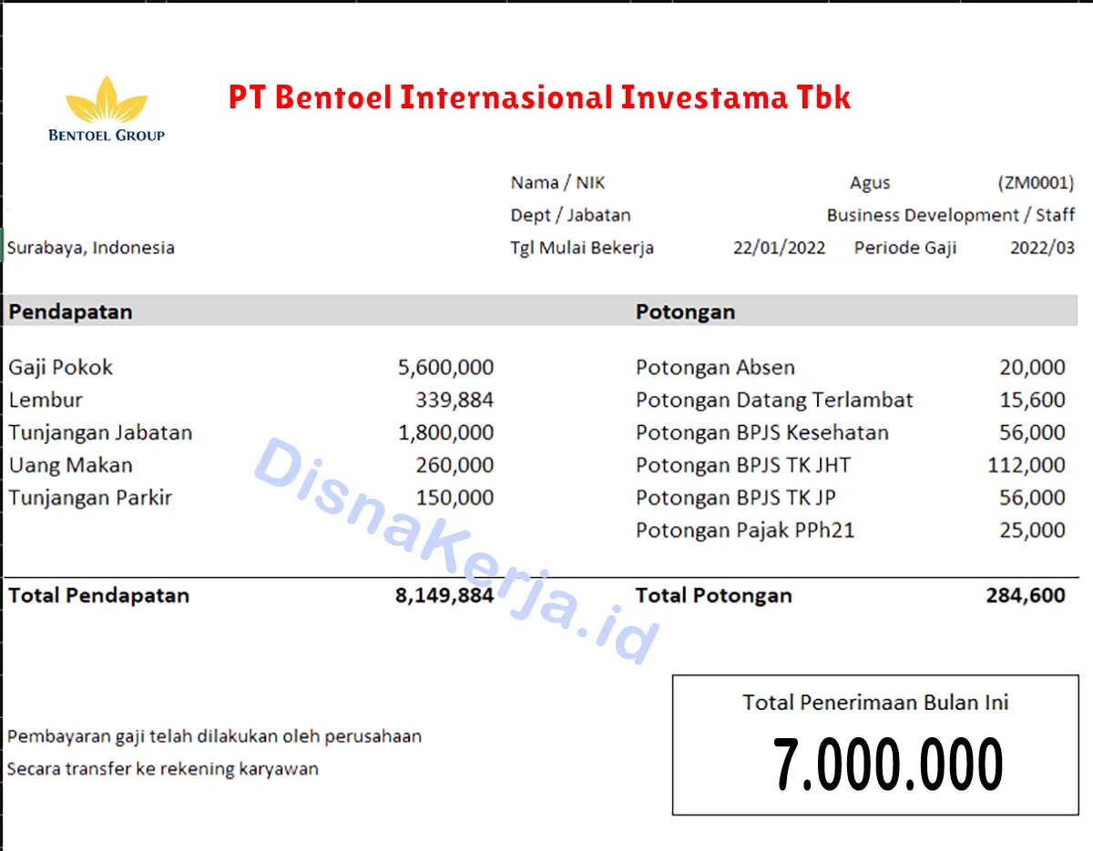 Slip Gaji PT Bentoel Internasional Investama Tbk